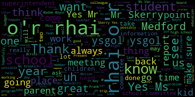 word cloud for Robert Skerry